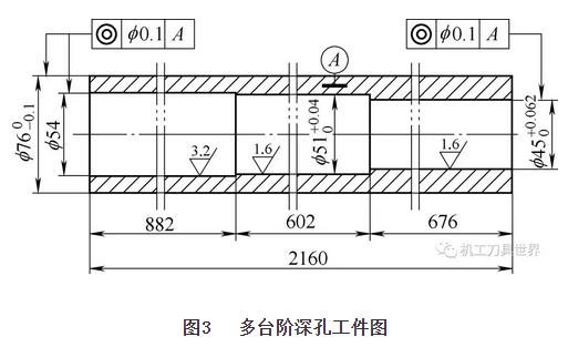 拉镗法:稳定性好、加工精度高的深孔加工工艺方法 拉镗法:稳定性好、加工精度高的深孔加工工艺方法