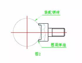 高精度转盘轴承沟道直径检测方法原理与优缺点 高精度转盘轴承沟道直径检测方法原理与优缺点