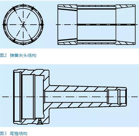 起落架:薄壁工件加工变形怎么解决? 起落架:薄壁工件加工变形怎么解决?