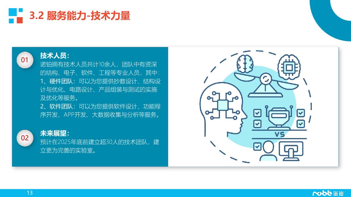 诺铂简介-智造业务_13.JPG