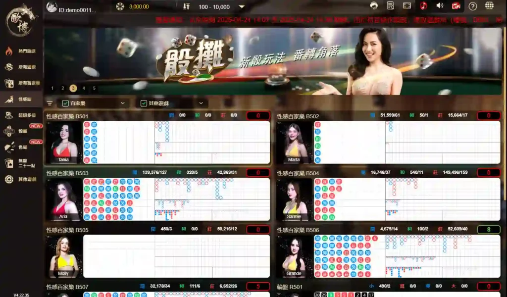 3A真人平台遊戲精選｜百家樂、輪盤、性感廳一次搞懂！